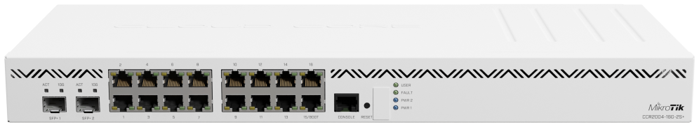 Mikrotik CCR2004-16G-2S+ router Gigabit Ethernet Blanco