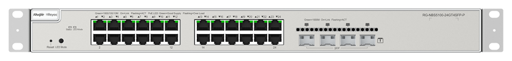Ruijie Networks RG-NBS5200-24GT4XS-P switch Gestionado L3 Gigabit Ethernet (10/100/1000) Energía sobre Ethernet (PoE) Gris